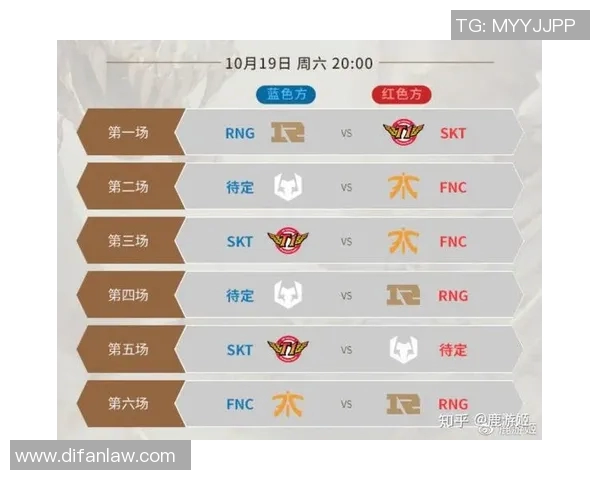 热议英雄联盟FPX战队节奏变革背后的策略与影响分析实时数据